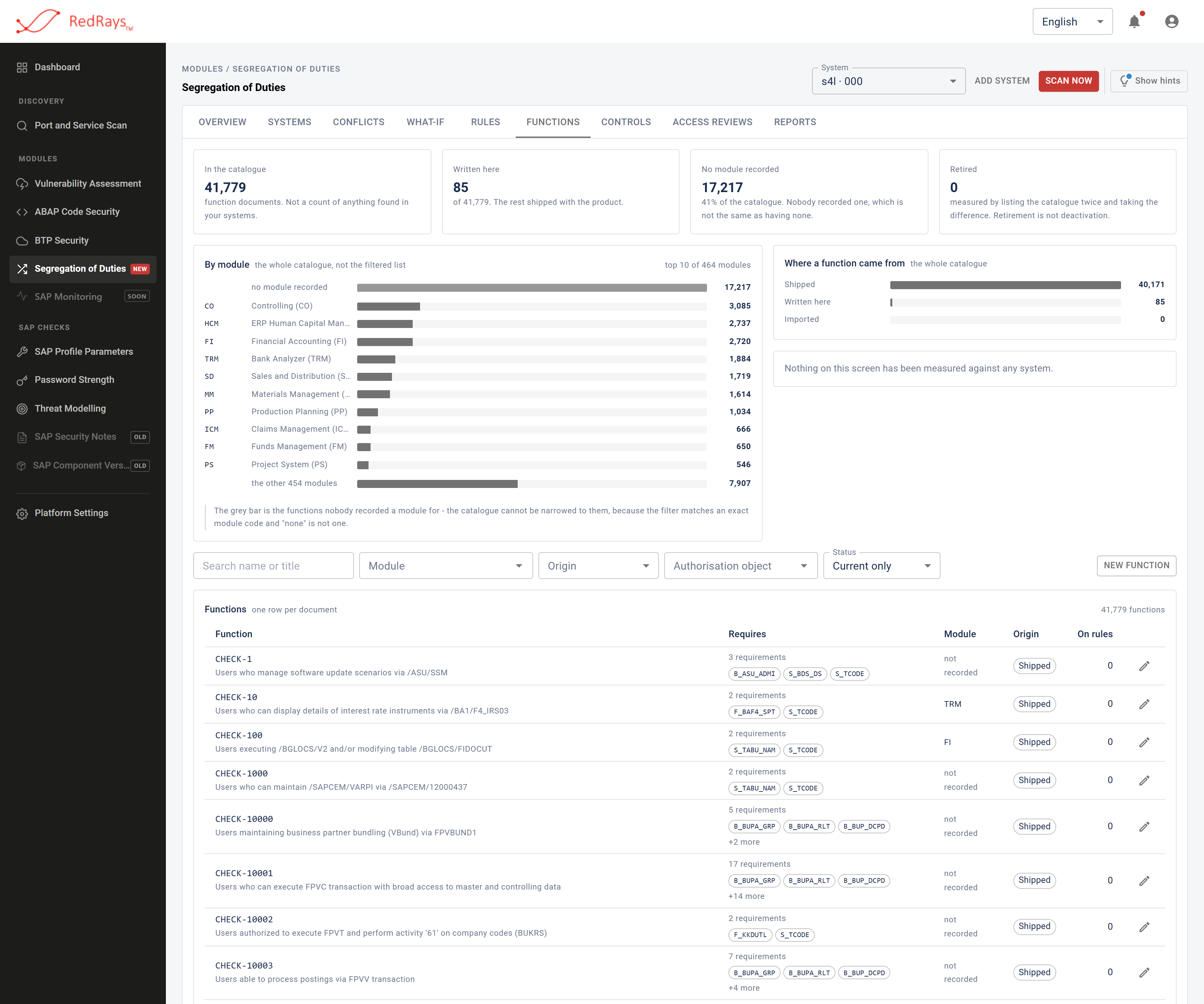 Functions tab, the catalogue of duties expressed as authorisation conditions over objects and fields