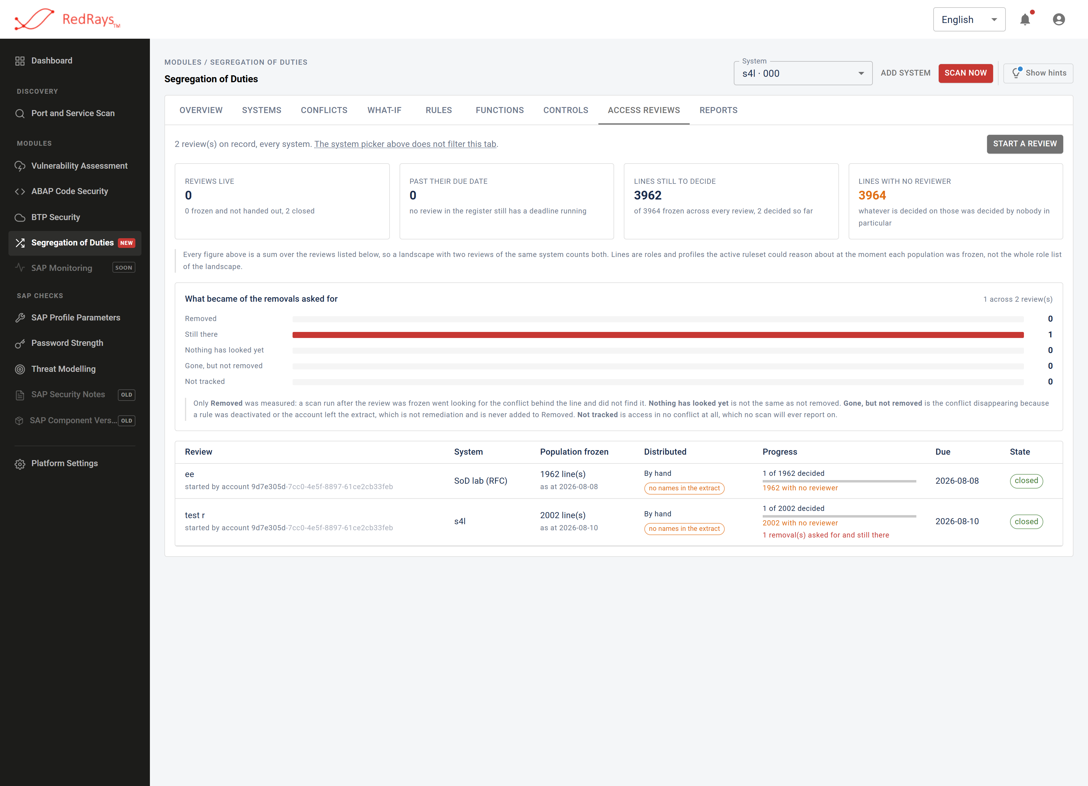 Access reviews tab listing each review with the scan its population was frozen against and the state of its lines