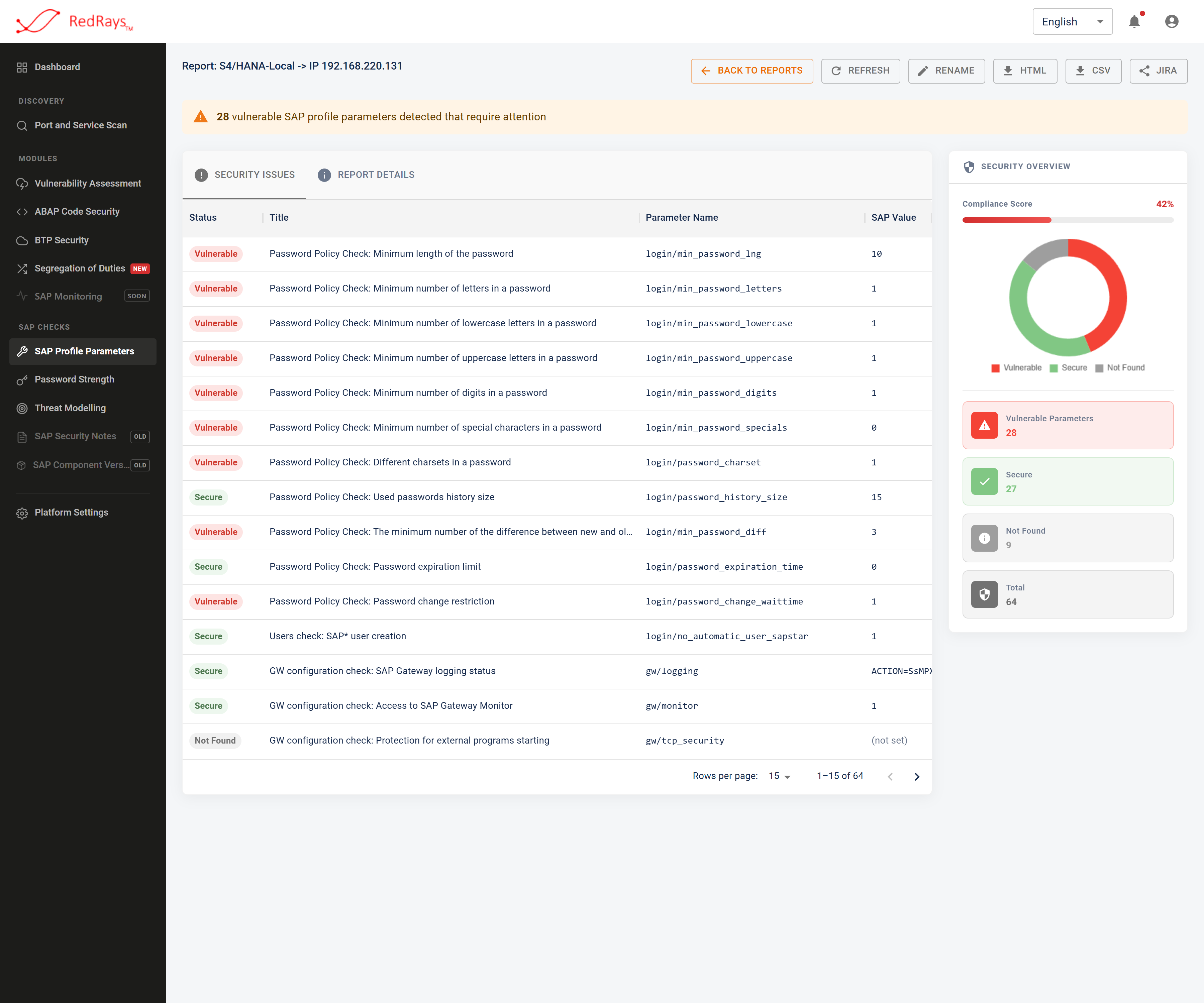 An SAP profile parameter report open on its findings tab: one row per catalogue parameter, each naming the parameter, the value the system returned and a state of Secure, Vulnerable or Not Found